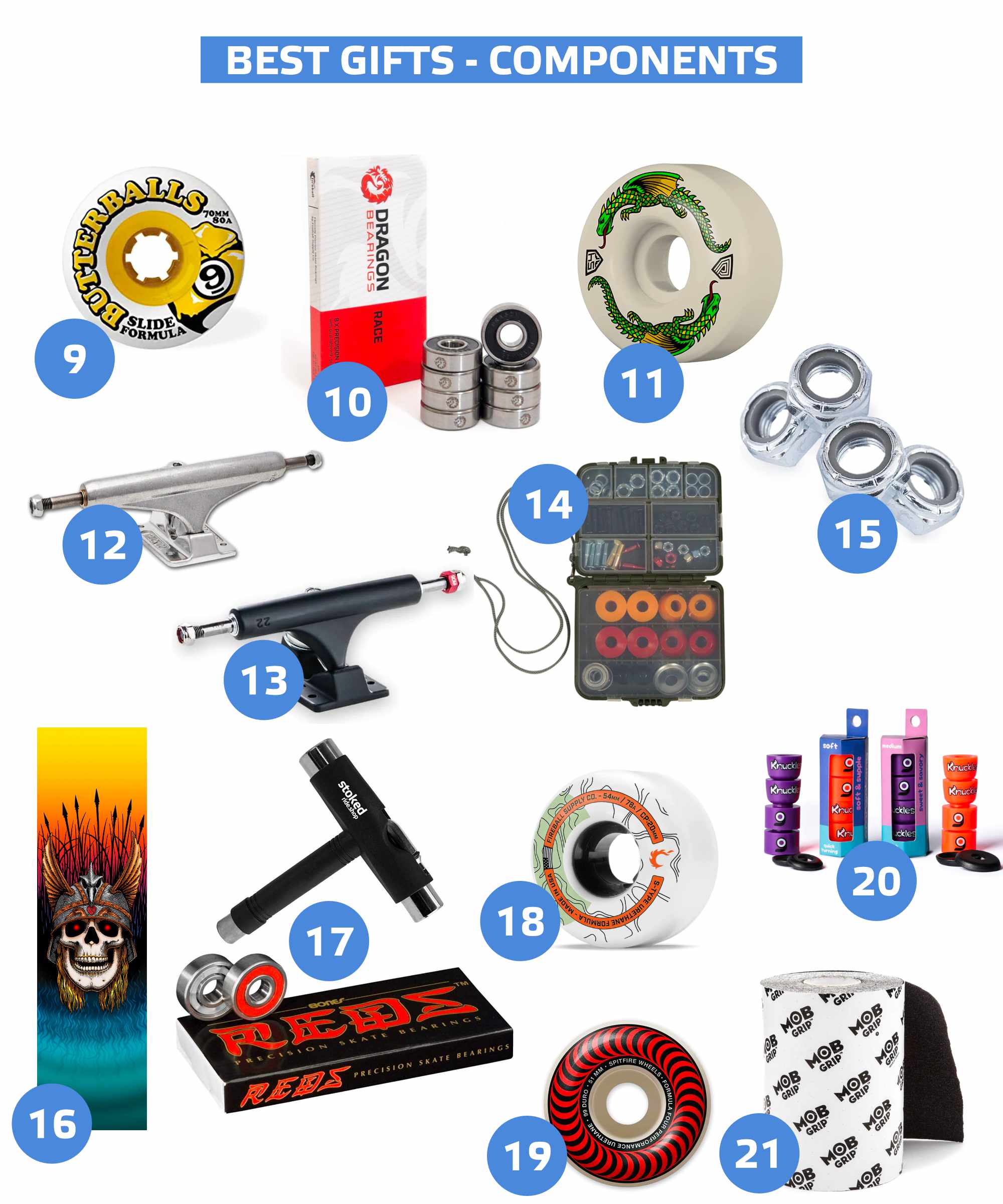 Christmas gifts for skateboarders - Independent Cros