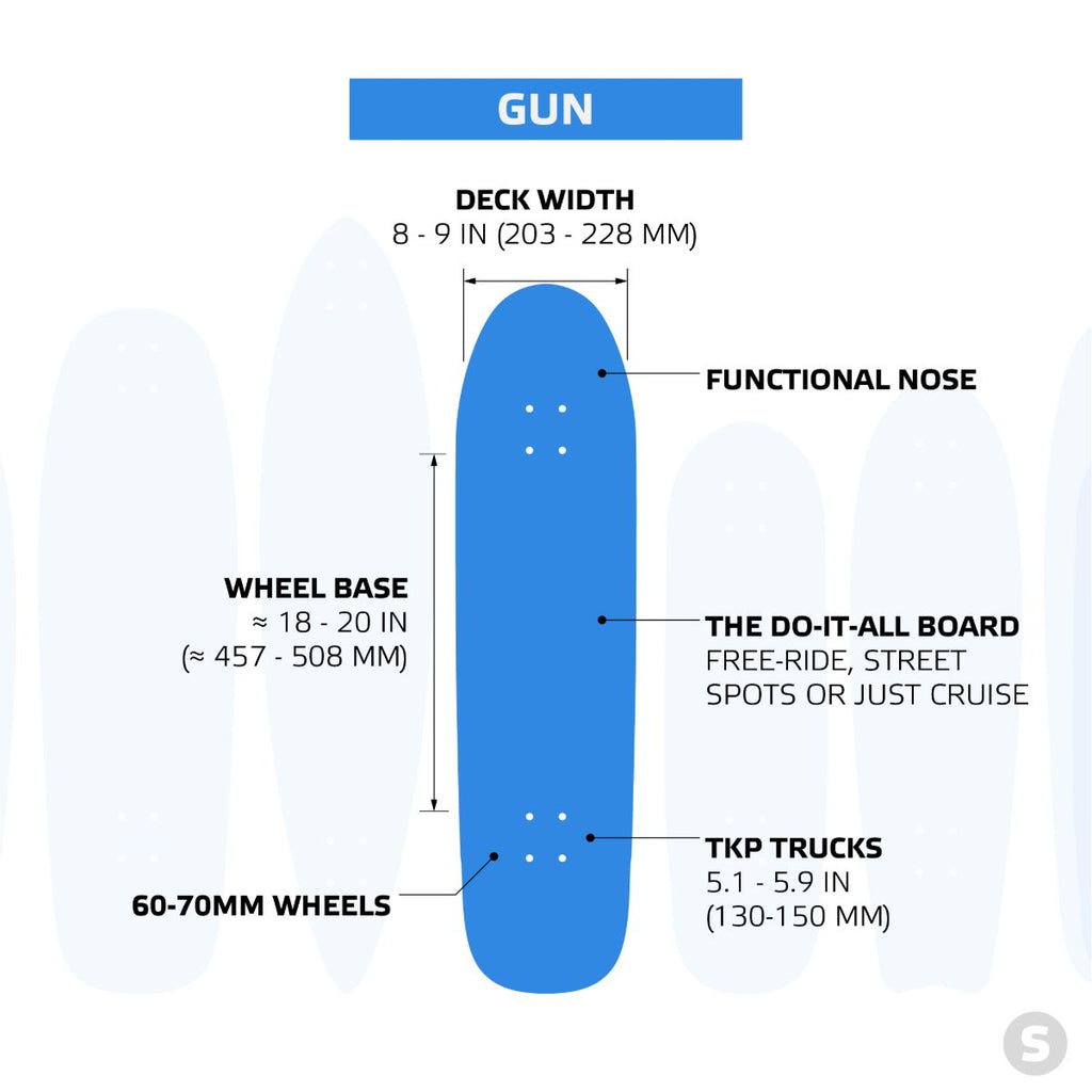 Size Guide  Santa Cruz Skateboards Australia