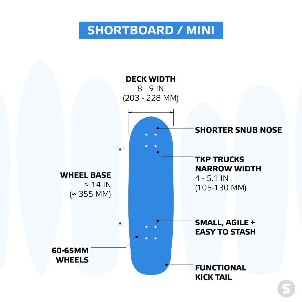 Shortboard Cruiser Breakdown