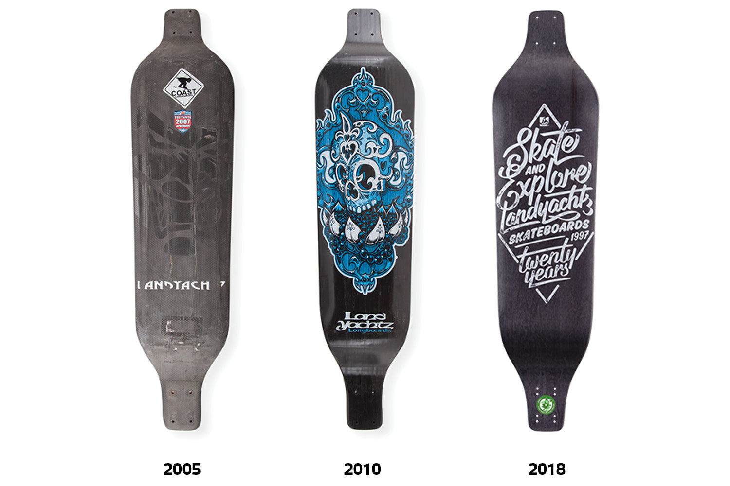 landyachtz prophecy