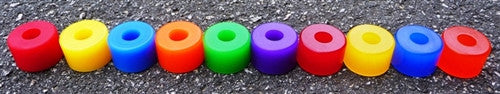 RipTide Barrel Bushings