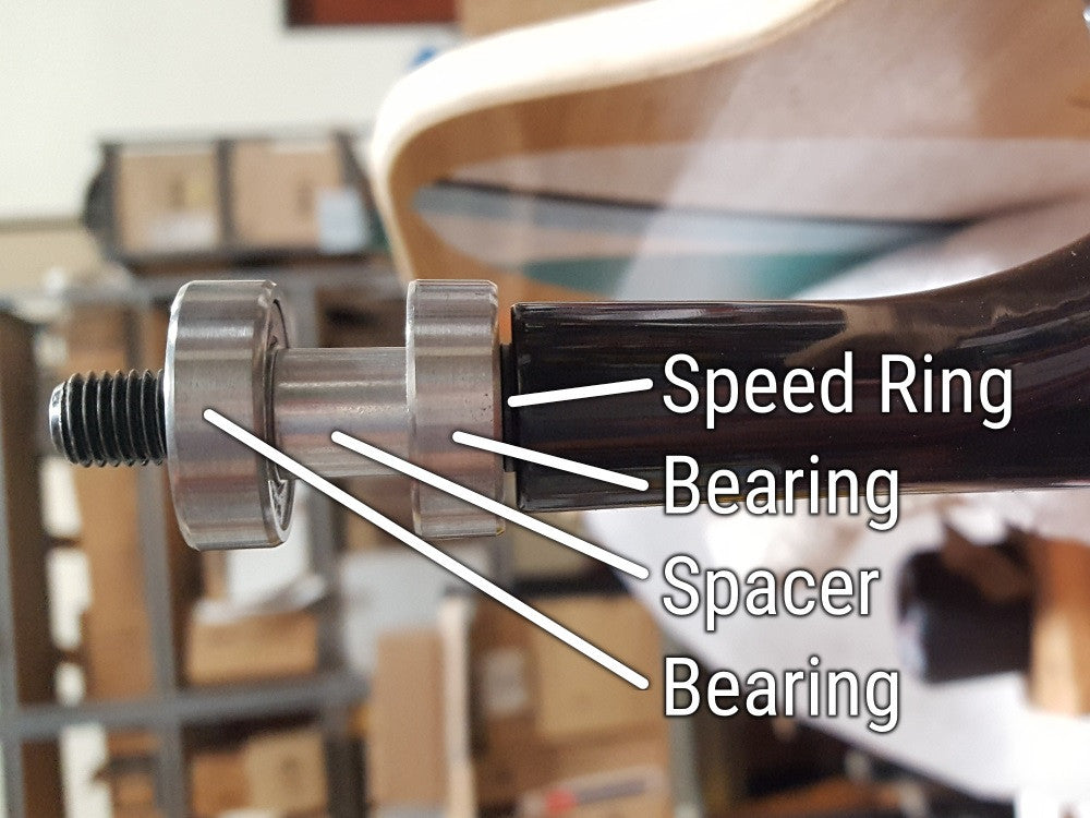 Order of Bearing Parts on Truck Axle