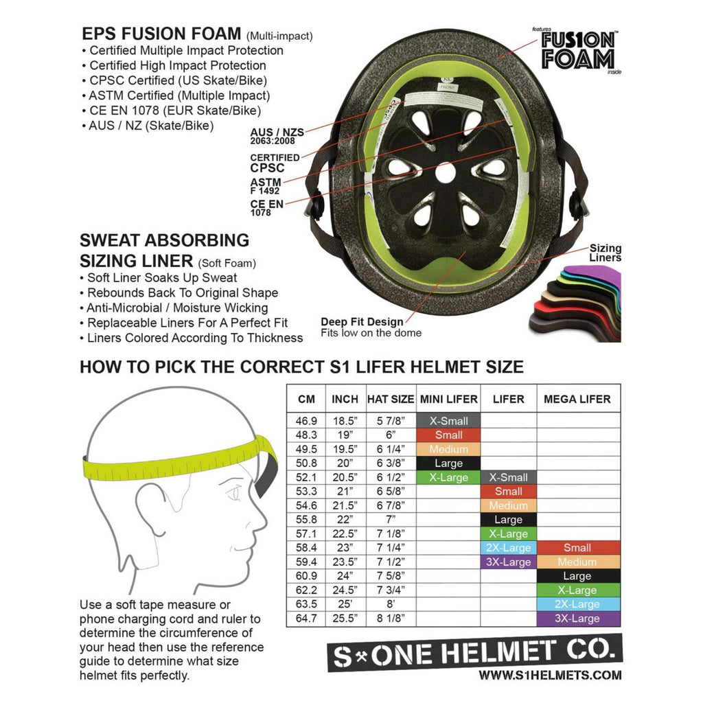 cpsc certified helmet