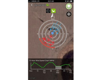 Hunting and Weather Apps