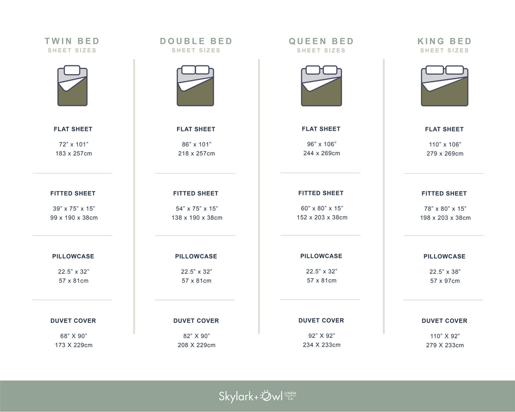 Bedding Sheet Set Sizes Canada - King, Queen, Full and Twin Sheet –  Skylark+Owl Canada