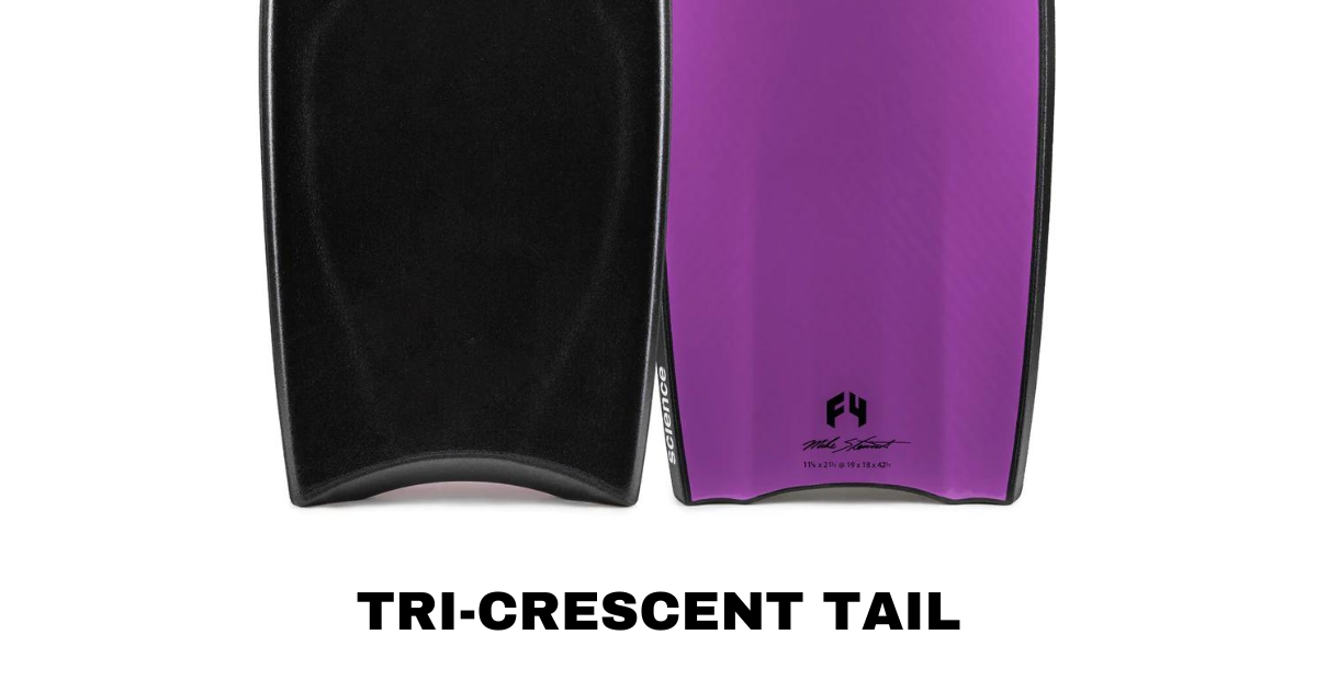 The bottom half of a Tri-Crescent tail bodyboard is shown and labeled.