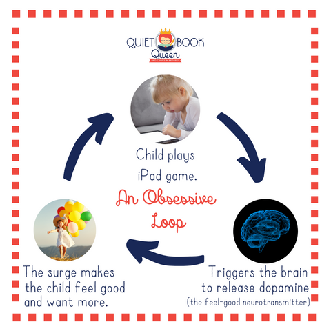 dopamine cycle