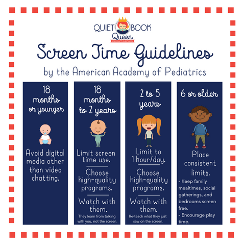 screen time guidelines AAP