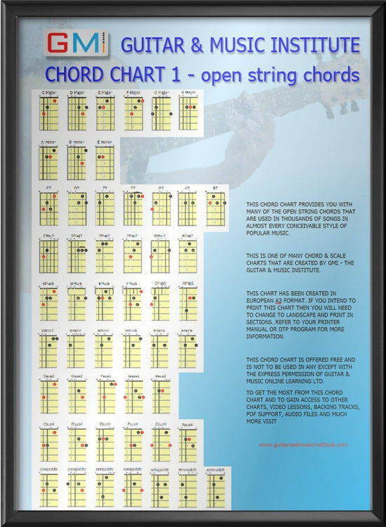 Music Chord Charts Guitar