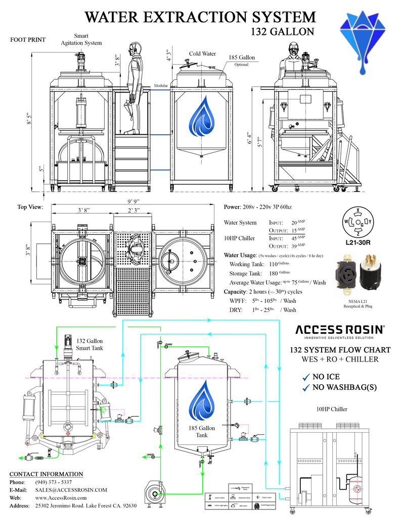 evolv rosin press bags 3