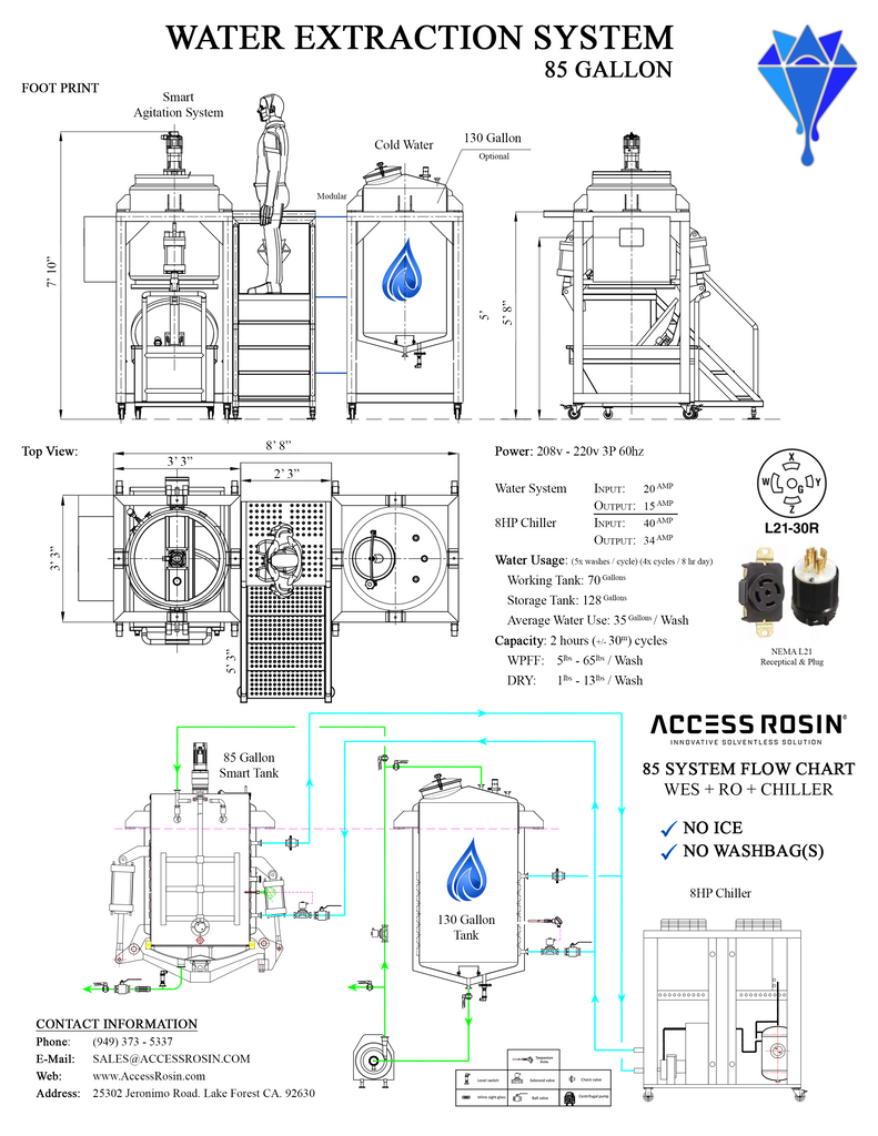 132 Gallon Smart Agitation System: Elevated wash system Efficiency – Access  Rosin