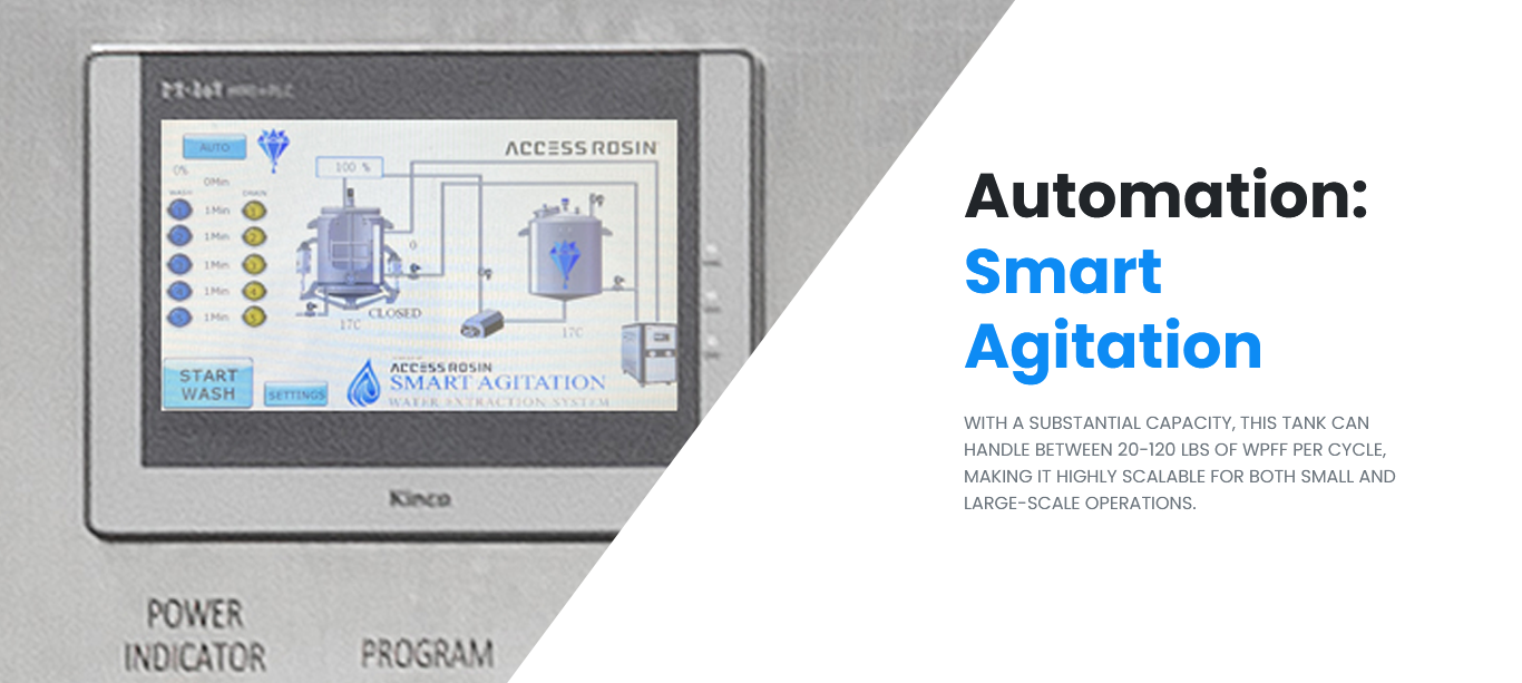 Automation: Smart Agitation