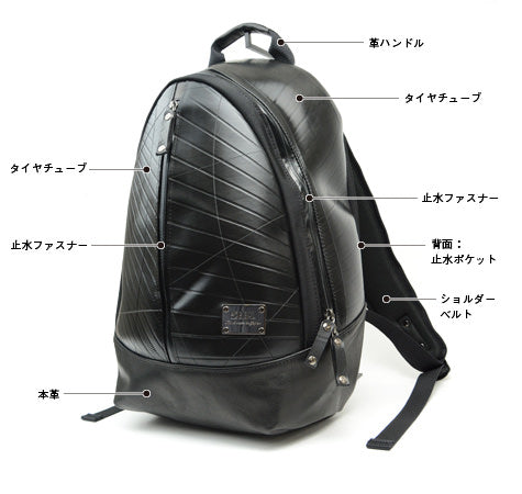 SEAL Best Men's Backpack for Work PS094 Design Details