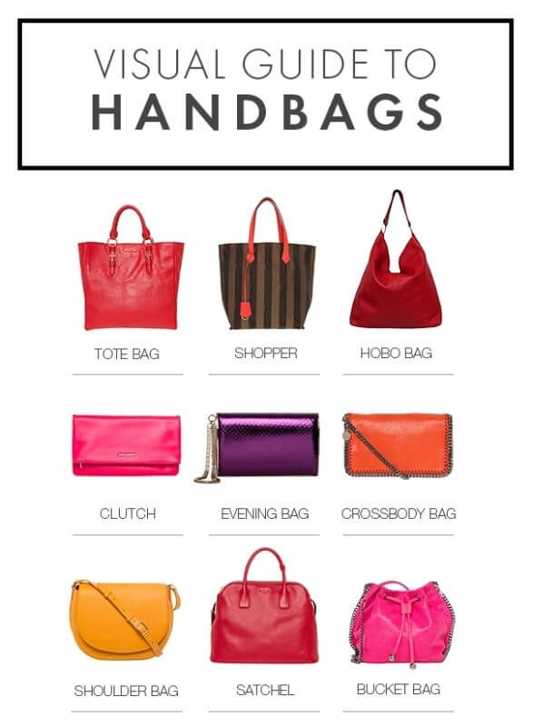 Handbag Size Chart