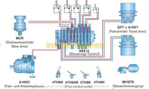 sany hydraulic diagram for mini excavator