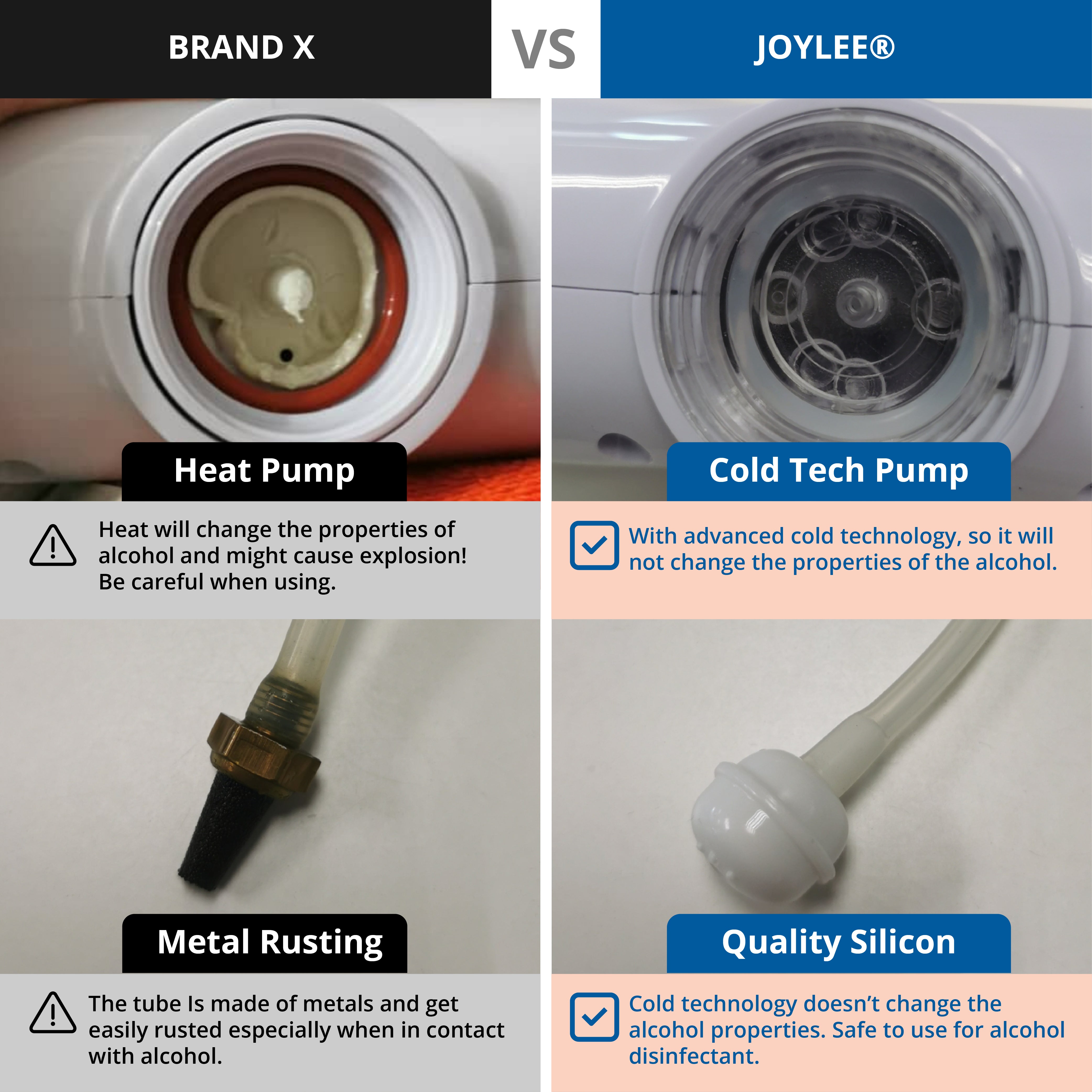 difference between joylee disinfectant spray machine with other brand