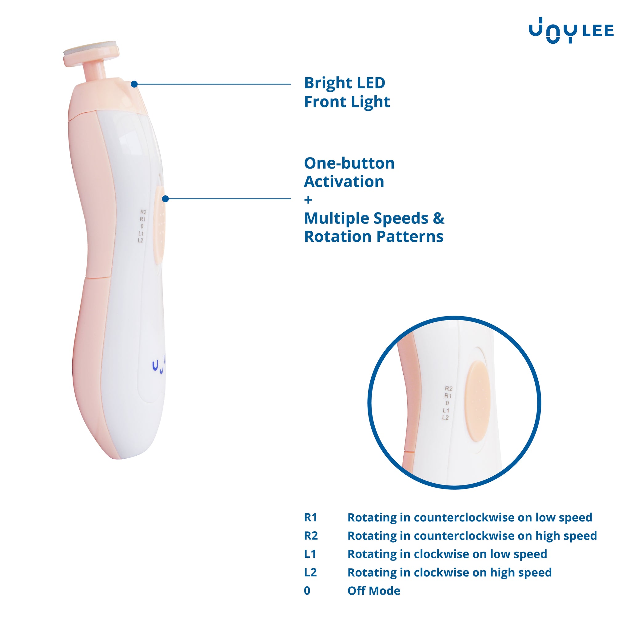 joylee nail trimmer introduction parts