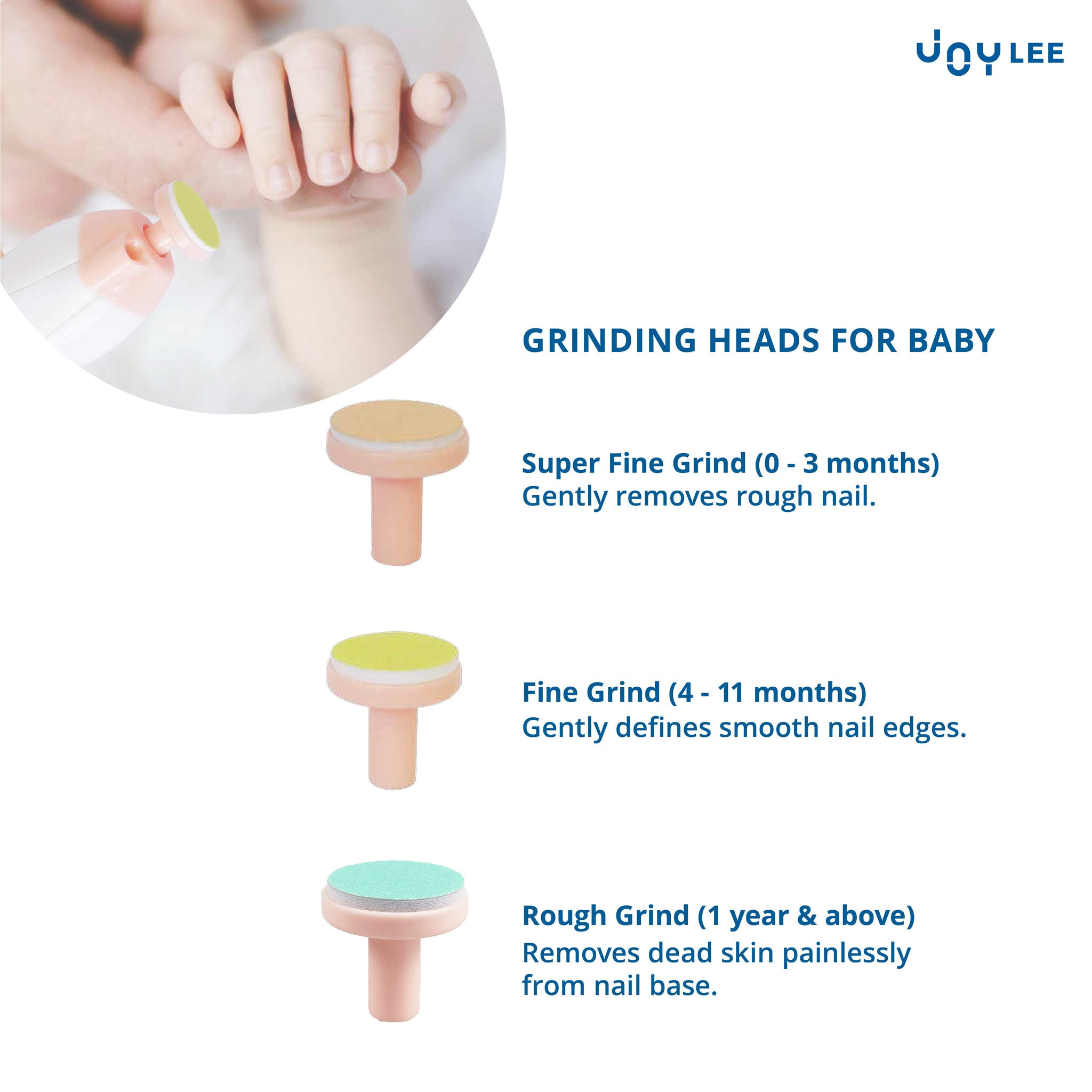 joylee nail trimmer grinding heads for baby