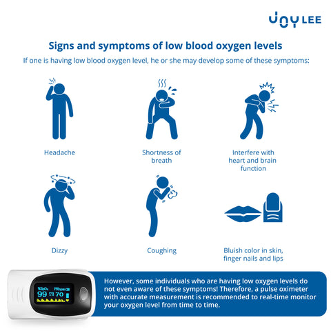 symptom of a pregnant woman experience low blood oxygen