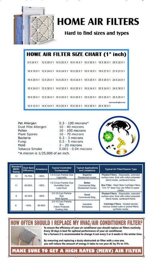 Home Furnace Filters Size Chart