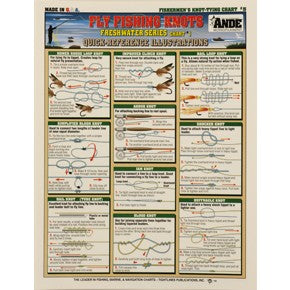 Chart #5 - Fishermen's Knot-Tying - Ande Monofilament product image