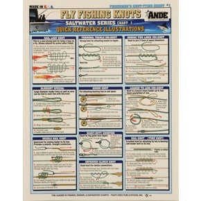 Chart #7 - Fishermen's Knot-Tying - Ande Monofilament product image