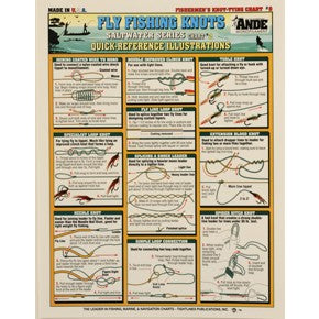 Chart #8 - Fishermen's Knot-Tying - Ande Monofilament product image