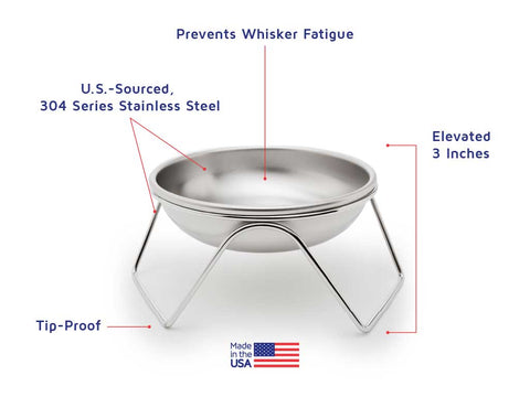 Elevated cat bowl benefits