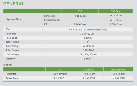 Suni Pan Q3D CBCT 3D Imaging System 400-1419