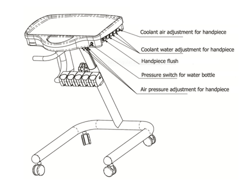 Flight Dental Mobile Cart with Compressor