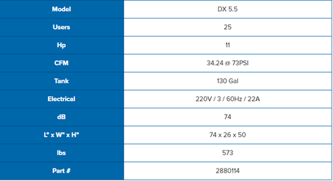 Basevac X-Series 12-25+ Users - DX5.5