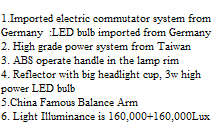 LED Surgical Lamp 720/720