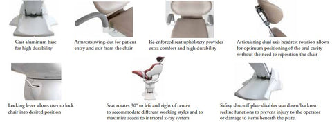 Tpc Dental Mirage 1.0 Patient Chair Model 4000-1.0