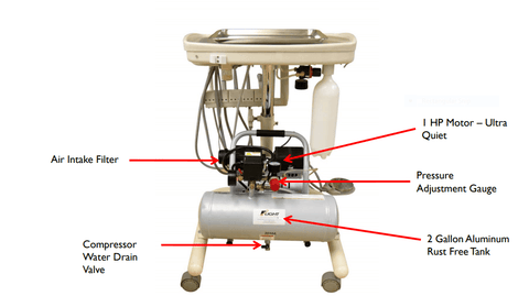 Flight Dental Mobile Cart with Compressor