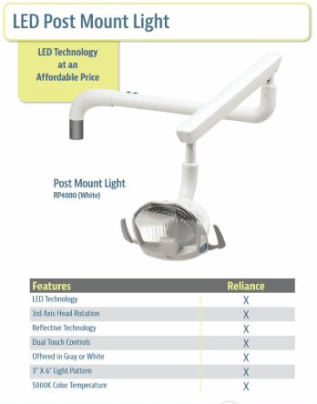 DCI RP4000 Post Mount Series 4 Light, 115V, White