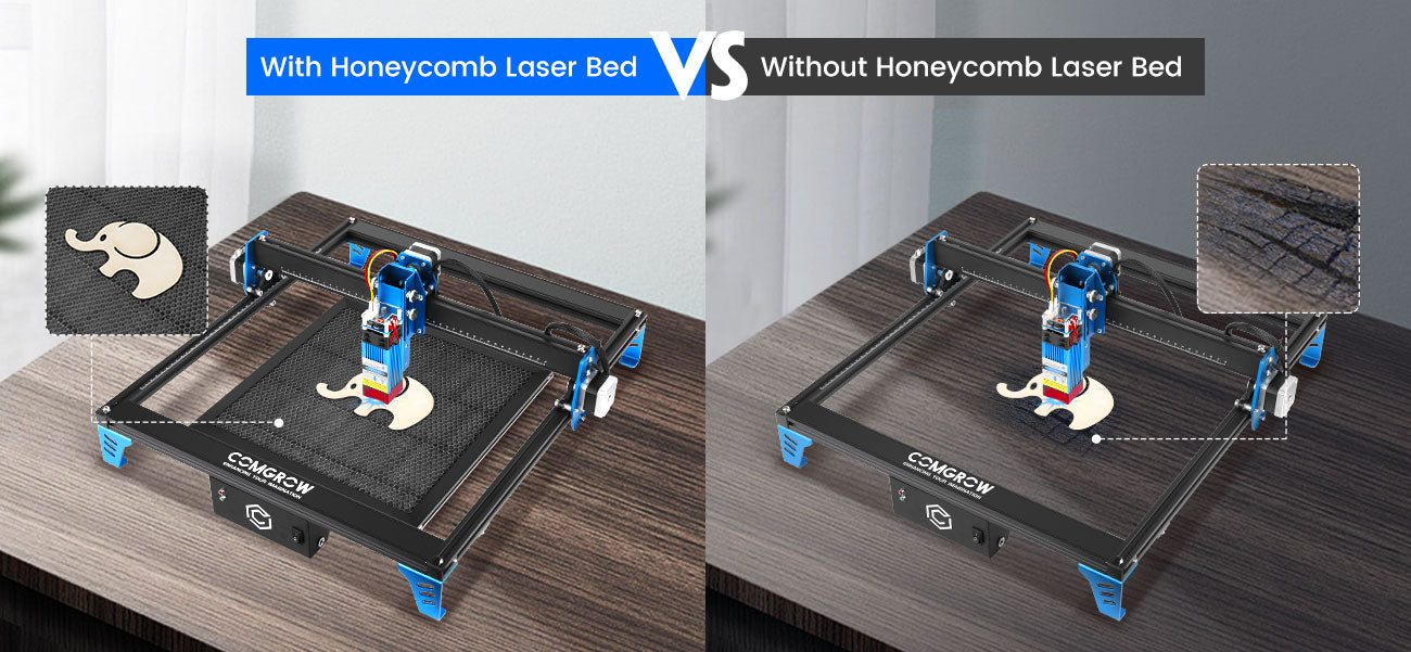 ModWgGuo Laser Bed for Laser Engraver, Honeycomb Working Panel with  Aluminum Plate for Table-Protecting, 300mm * 300mm x 22mm
