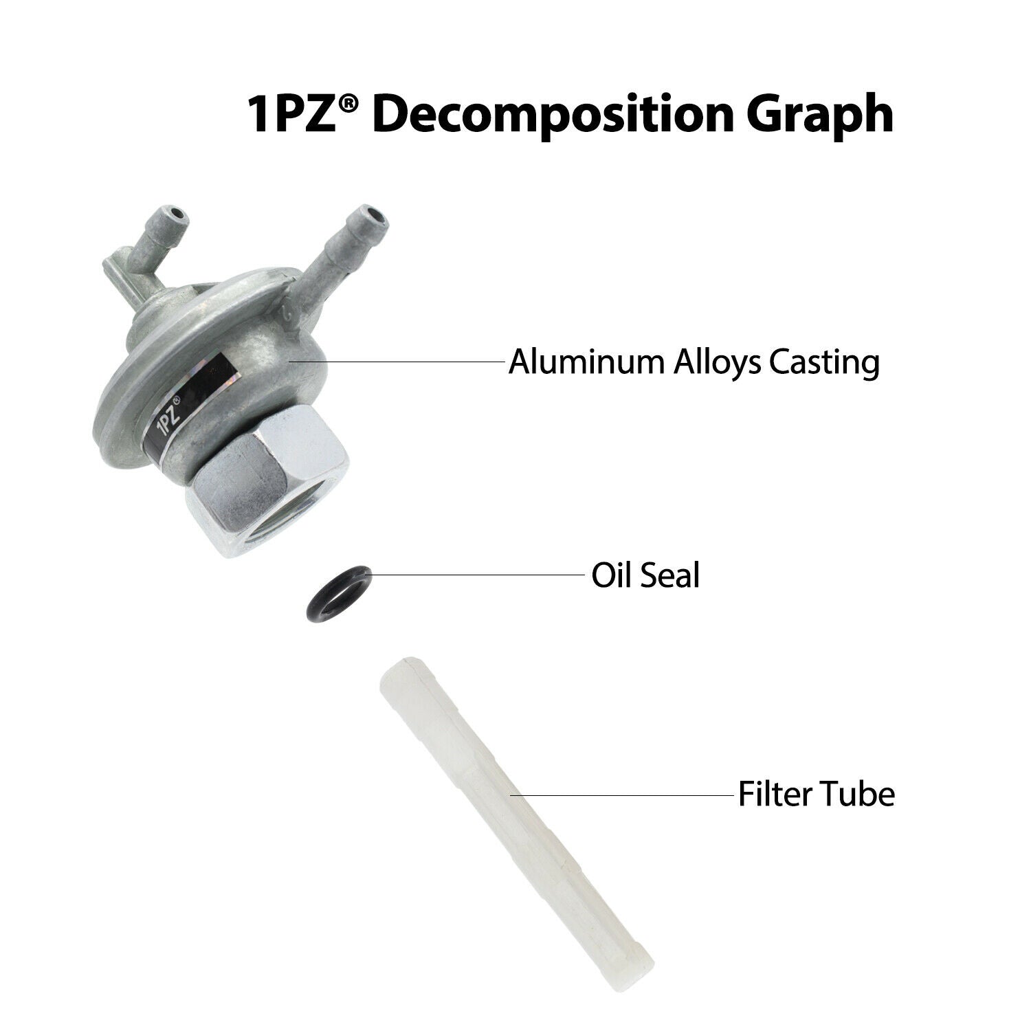 1PZ Vacuum Fuel Pump Petcock for GY6 50cc 125cc 150cc 139QMB 152QMI 15 –  1PZ® Brand