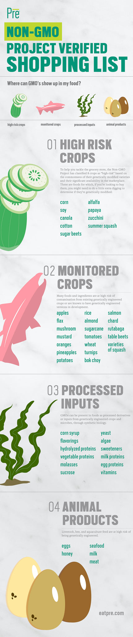 Non-GMO Project verified shopping list. There are the products to look closer at before buying. 