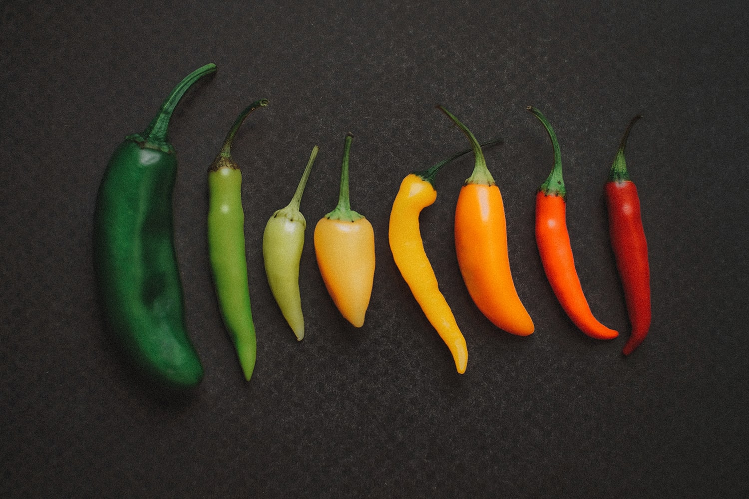 ghost pepper chart