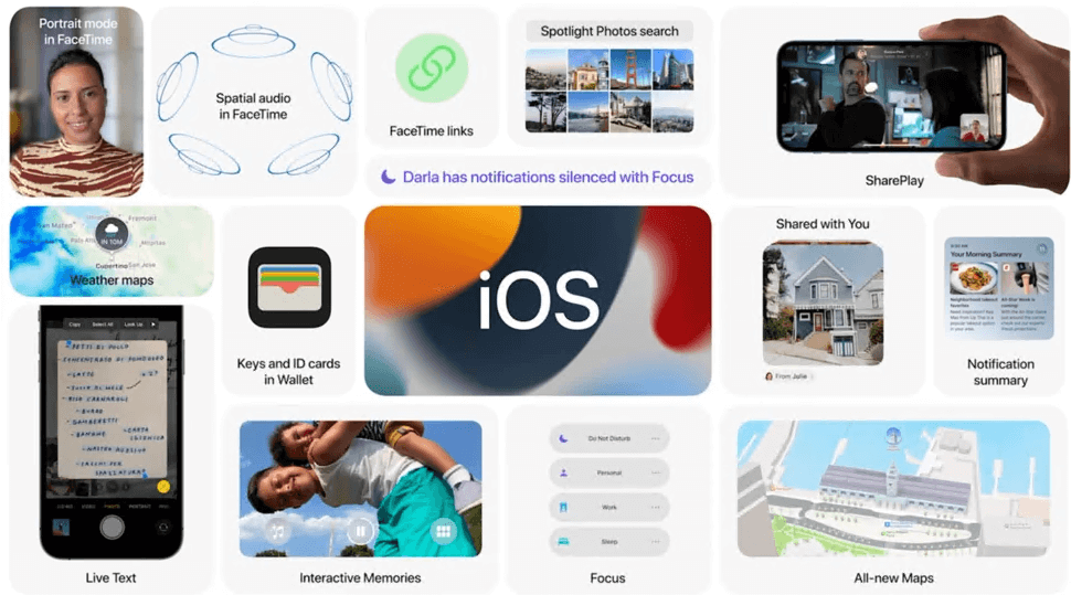 Apple Shows Signs a Major Interface Overhaul Is Coming