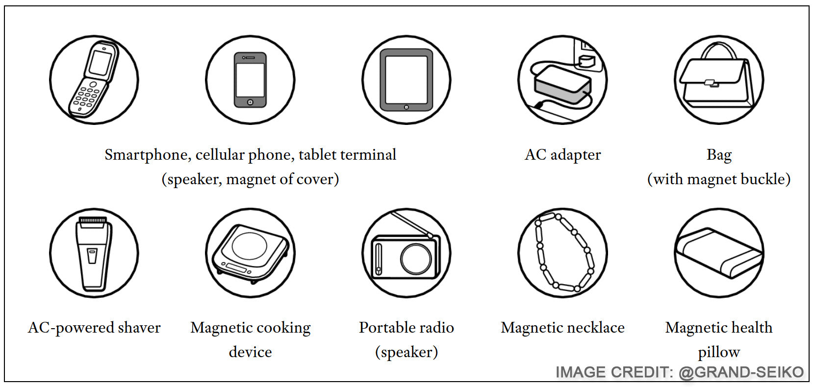 一些日常用品，如交流適配器、手機、揚聲器和廚房家電等，都有可能對手錶造成磁場干擾｜太空人腕時計TW