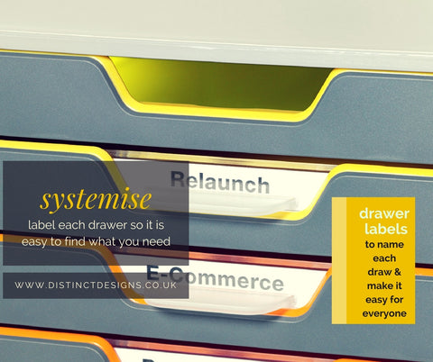 Lelling Drawers will ensure you can always find the document quickly