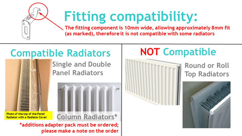 Distinct Designs Radiator Covers Standard Fittings and types of radiators
