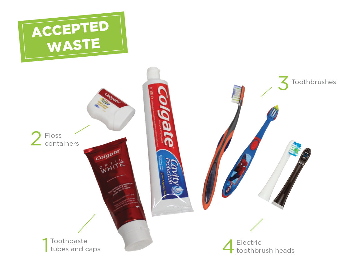 Terracycle-Australia-Dental-Product-Recycling-Program