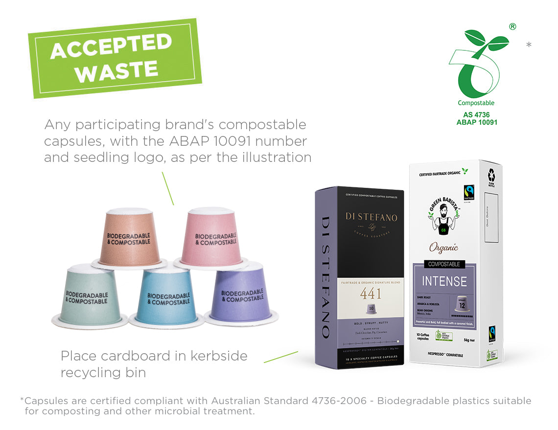 Terracycle-Australia-Compostable-Coffee-Capsule-Recycling-Program