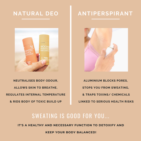 Why-you-should-change-from-antiperspirant-to-a-natural-deodorant