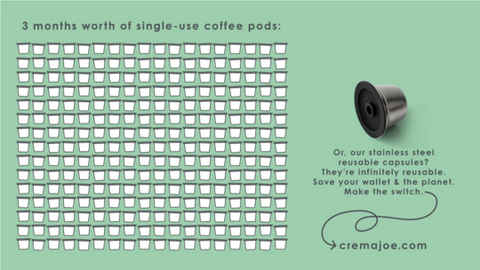 Crema-Joe-Australia-Reusable-Coffee-Capsule