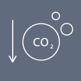 CO2 animation