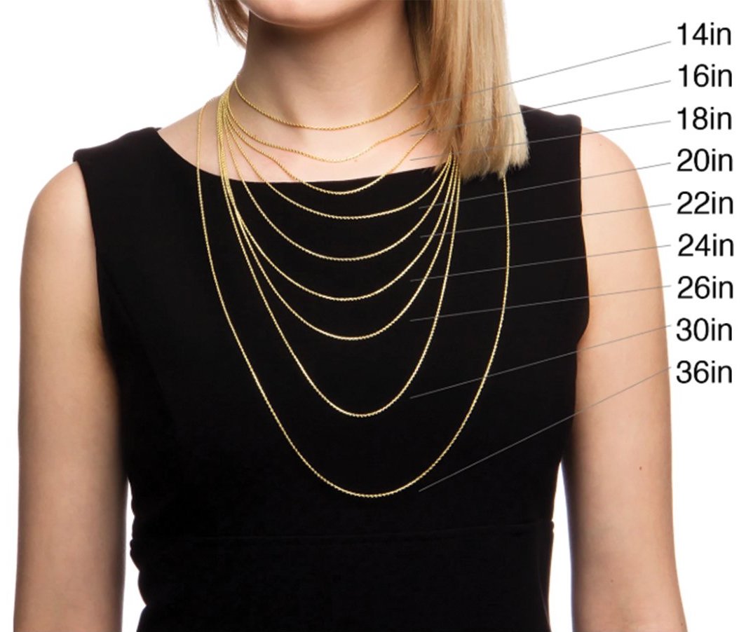 Trouvé Store - Standard Necklace Lengths for Women Women's necklaces are  standardly sold in even-inch lengths. Follow this chart to learn where each necklace  length falls on the average woman's body. 14
