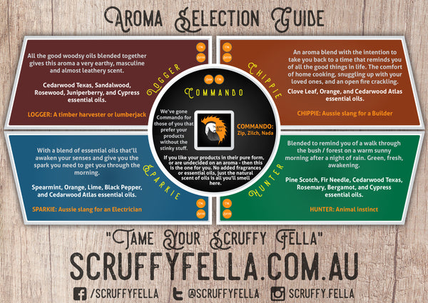 Scruffy Fella Aroma Guide